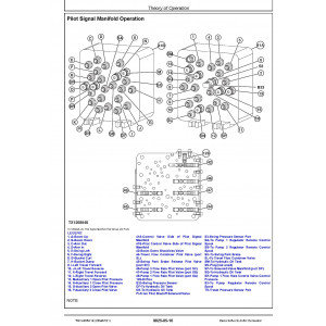 Hitachi Zaxis 345USLC-6N Crawler Excavator set of Service Manuals