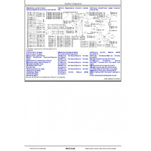 Hitachi Zaxis 210-5A and Zaxis 210LC-5A Crawler Excavator set of Service Manuals