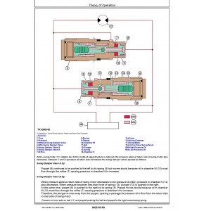 Hitachi Zaxis 350LC-5A Crawler Excavator set of Service Manuals