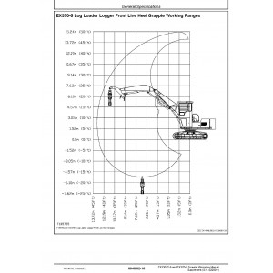 Hitachi EX330LC-5LL and EX370-5LL Forester set of Service Manuals