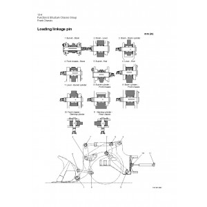 Hitachi Zaxis ZW550 Wheel Loader set of Service Manuals