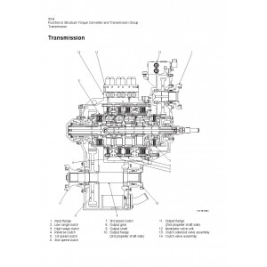 Hitachi Zaxis ZW550 Wheel Loader set of Service Manuals