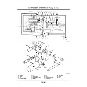 Hitachi EX2500-5 Crawler Excavator set of Service Manuals