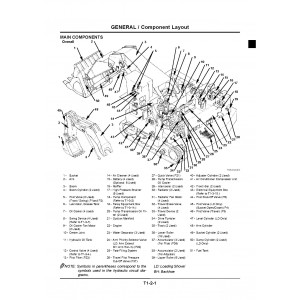 Hitachi EX3600-5 Crawler Excavator set of Service Manuals