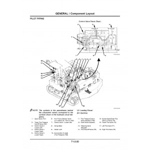 Hitachi EX3600-5 Crawler Excavator set of Service Manuals