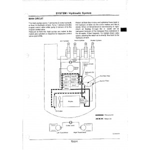 Hitachi EX100-5, EX100M-5, EX110-5 and EX110M-5 Hydraulic Excavator set of Service Manuals