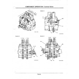 Hitachi EX100-5, EX100M-5, EX110-5 and EX110M-5 Hydraulic Excavator set of Service Manuals