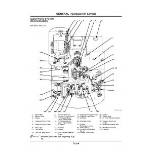 Hitachi EX200-5, EX230-5 and EX270-5 Crawler Excavator set of Service Manuals