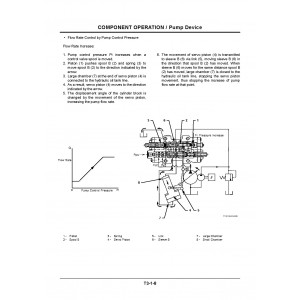 Hitachi EX200-5, EX230-5 and EX270-5 Crawler Excavator set of Service Manuals