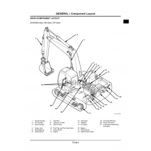 Hitachi Zaxis 200, Zaxis 210, Zaxis 230, Zaxis 240, Zaxis 250, Zaxis 270, Zaxis 280LC Crawler Excavator set of Service Manuals