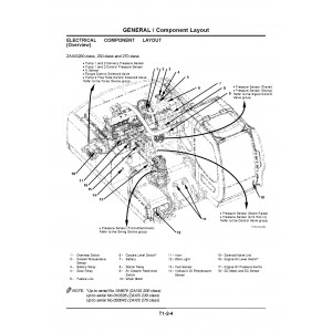 Hitachi Zaxis 200, Zaxis 210, Zaxis 230, Zaxis 240, Zaxis 250, Zaxis 270, Zaxis 280LC Crawler Excavator set of Service Manuals