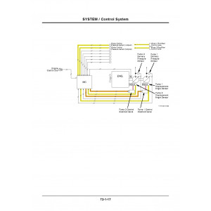 Hitachi Zaxis 600 and Zaxis 650H Crawler Excavator set of Service Manuals