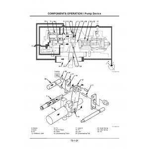 Hitachi EX1200-5 Hydraulic Excavator set of Service Manuals