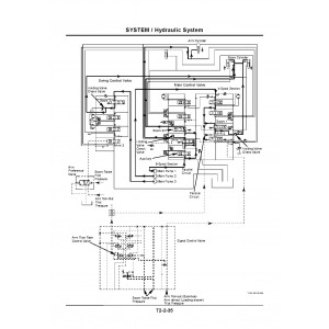 Hitachi EX1200-5 Hydraulic Excavator set of Service Manuals