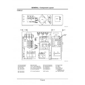 Hitachi EX2500E-5 Electric Excavator set of Service Manuals