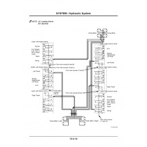 Hitachi EX5500-5 Hydraulic Excavator set of Service Manuals