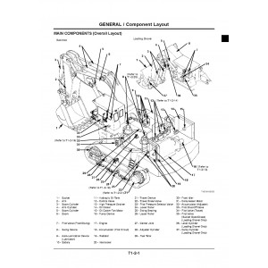 Hitachi EX1900-5 Hydraulic Excavator set of Service Manuals