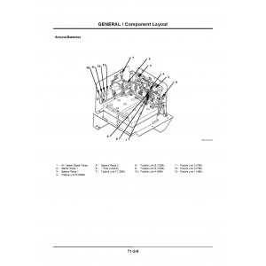 Hitachi EX1200-5C (Cummins Engine) Hydraulic Excavator set of Service Manuals