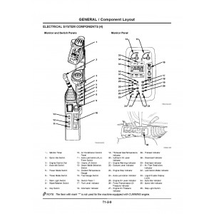 Hitachi EX1200-5C (Cummins Engine) Hydraulic Excavator set of Service Manuals