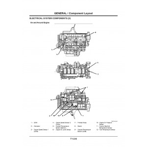 Hitachi EX1200-5D Hydraulic Excavator set of Service Manuals