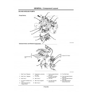 Hitachi EX1200-5D Hydraulic Excavator set of Service Manuals