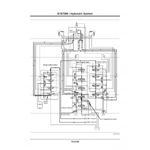 Hitachi EX1200-5D Hydraulic Excavator set of Service Manuals