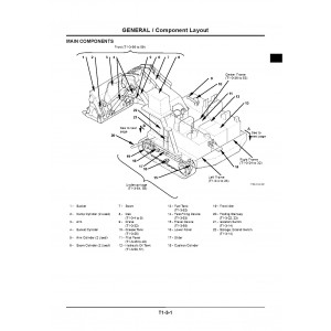 Hitachi EX8000 Hydraulic Excavator set of Service Manuals