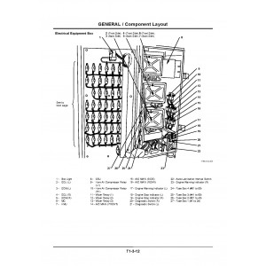 Hitachi EX8000 Hydraulic Excavator set of Service Manuals