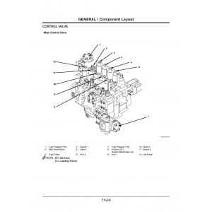 Hitachi EX1200-6 Hydraulic Excavator set of Service Manuals