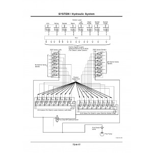 Hitachi EX1900-6 Hydraulic Excavator set of Service Manuals