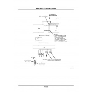 Hitachi EX1900-6 Hydraulic Excavator set of Service Manuals