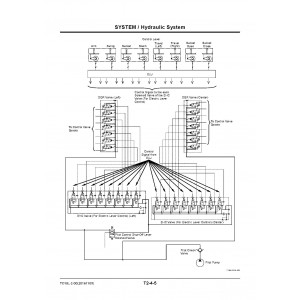 Hitachi EX2500-6 Crawler Excavator set of Service Manuals