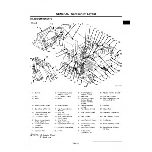 Hitachi EX3600-6 Hydraulic Excavator set of Service Manuals