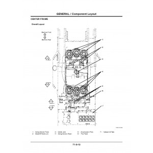 Hitachi EX8000-6 Hydraulic Excavator set of Service Manuals