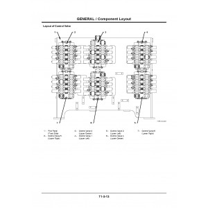 Hitachi EX8000E-6 Hydraulic Excavator set of Service Manuals