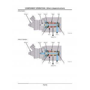 Hitachi Zaxis 160LC, Zaxis 180LC and Zaxis 180LCN Crawler Excavator set of Service Manuals