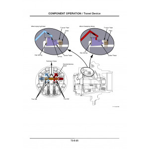 Hitachi Zaxis 330, Zaxis 330LC, Zaxis 350H, Zaxis 350LCH and Zaxis 370MTH Crawler Excavator set of Service Manuals