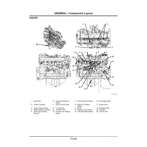 Hitachi Zaxis 450-3, Zaxis 450LC-3, Zaxis 470H-3, Zaxis 470LCH-3, Zaxis 500LC-3 and Zaxis 520LCH-3 Crawler Excavator set of Service Manuals