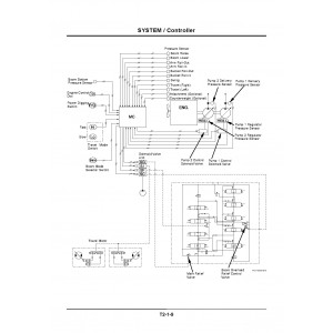 Hitachi Zaxis 450-3, Zaxis 450LC-3, Zaxis 470H-3, Zaxis 470LCH-3, Zaxis 500LC-3 and Zaxis 520LCH-3 Crawler Excavator set of Service Manuals