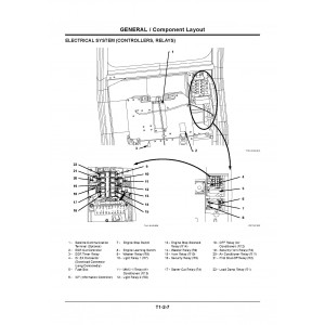 Hitachi Zaxis 70-3, Zaxis 70LC-3, Zaxis 70LCN-3, Zaxis 75US-3 and Zaxis 85US-3 Compact Excavator set of Service Manuals