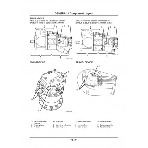 Hitachi Zaxis 70-3, Zaxis 70LC-3, Zaxis 70LCN-3, Zaxis 75US-3 and Zaxis 85US-3 Compact Excavator set of Service Manuals