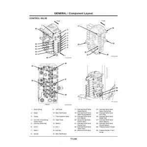 Hitachi Zaxis 85USBLC-3 Compact Excavator set of Service Manuals