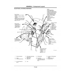 Hitachi Zaxis 160LC-3, Zaxis 180LC-3 and Zaxis 180LCN-3 Crawler Excavator set of Service Manuals