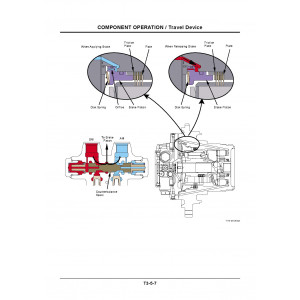 Hitachi Zaxis 160LC-3, Zaxis 180LC-3 and Zaxis 180LCN-3 Crawler Excavator set of Service Manuals