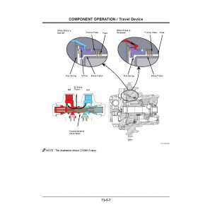 Hitachi Zaxis 225US-3 and Zaxis 225USLC-3 Crawler Excavator set of Service Manuals