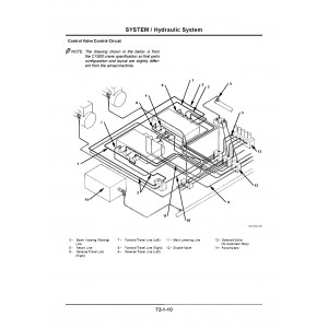 Hitachi CX350 Crawler Crane set of Service Manuals