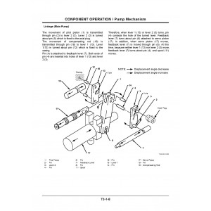 Hitachi-Sumitomo SCX400, SXC500, SCX550 and SCX700 Crawler Crane set of Service Manuals