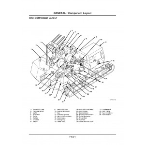 Hitachi-Sumitomo SCX400, SXC500, SCX550 and SCX700 Crawler Crane set of Service Manuals