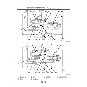 Hitachi-Sumitomo SCX900-2 Crawler Crane set of Service Manuals