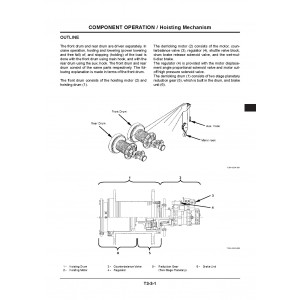 Hitachi-Sumitomo SCX1200-2 and SCX1500-2 Crawler Crane set of Service Manuals